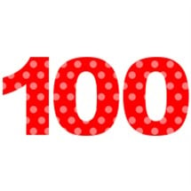 100th Birthday Party Supplies Image